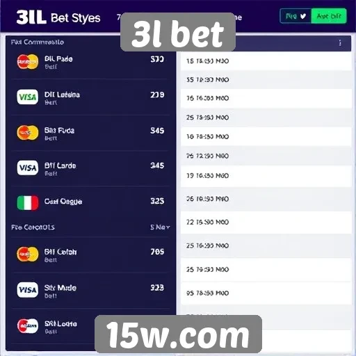 Opções de pagamento disponíveis na 3l bet